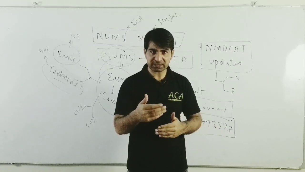 how to Prepare for National MDCAT???