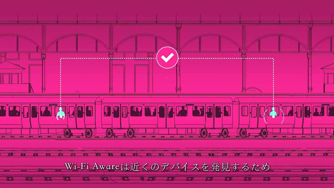 Wi-Fi Aware&trade;: Discover the world nearby (Japanese subtitles)