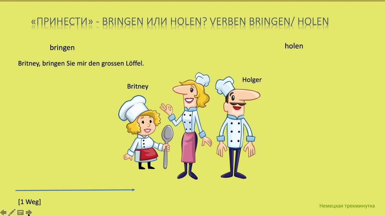 Глагол &laquo;Принести&raquo; - bringen или holen? Verben bringen/ holen