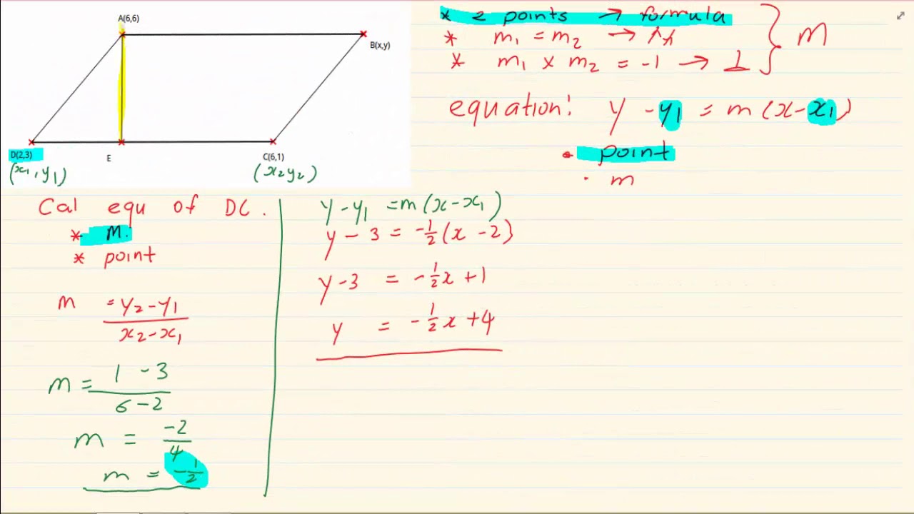 Grade 11: Analytical Geometry:  Summary of Lessons