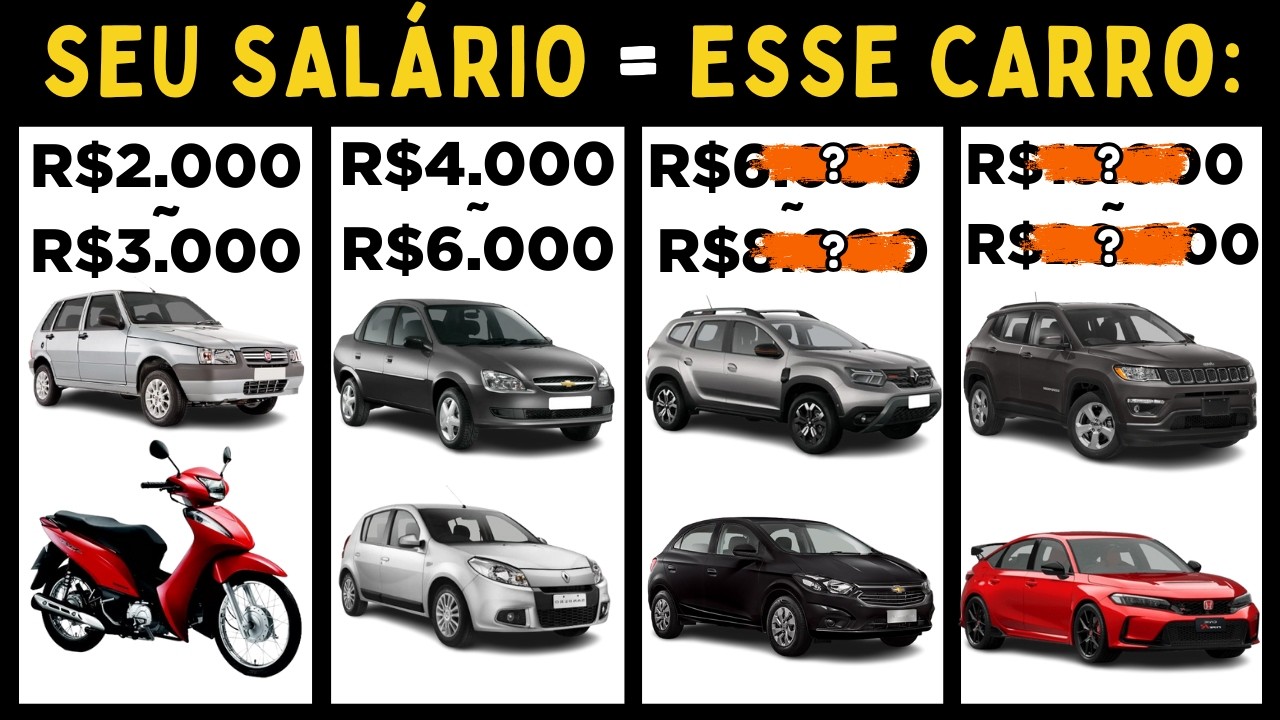 QUAL CARRO COMPRAR PARA CADA SALÁRIO? (Guia definitivo) | NÃO COMPRE CARRO ANTES DE VER ESSE VÍDEO!