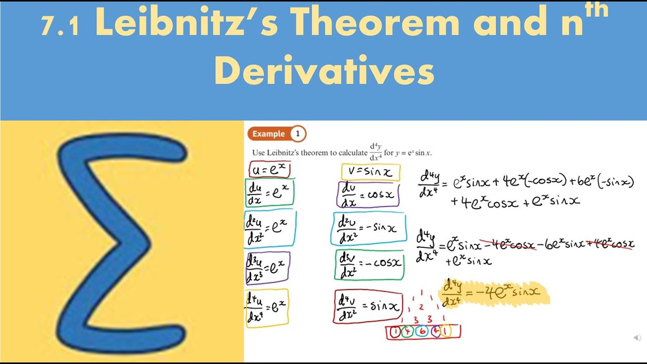 7.1 Leibnitz's theorem and nth derivatives (FP1 - Chapter 7: Methods in calculus)