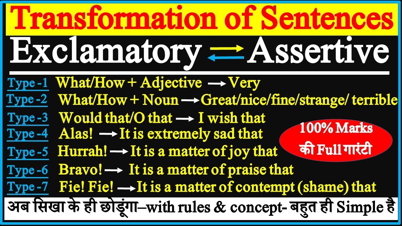 Interchange of Exclamatory and Assertive Sentences | Transformation of Sentences in English Grammar