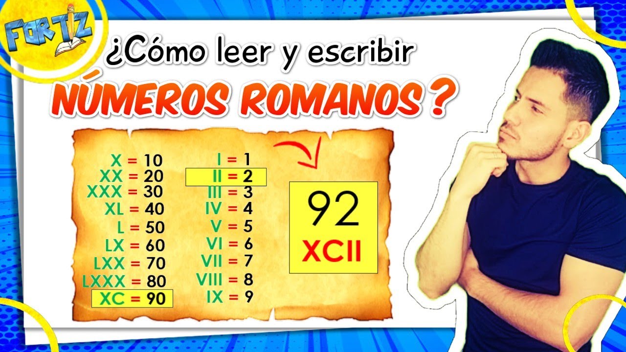 ¿Cómo se leen y se escriben los NÚMEROS ROMANOS?