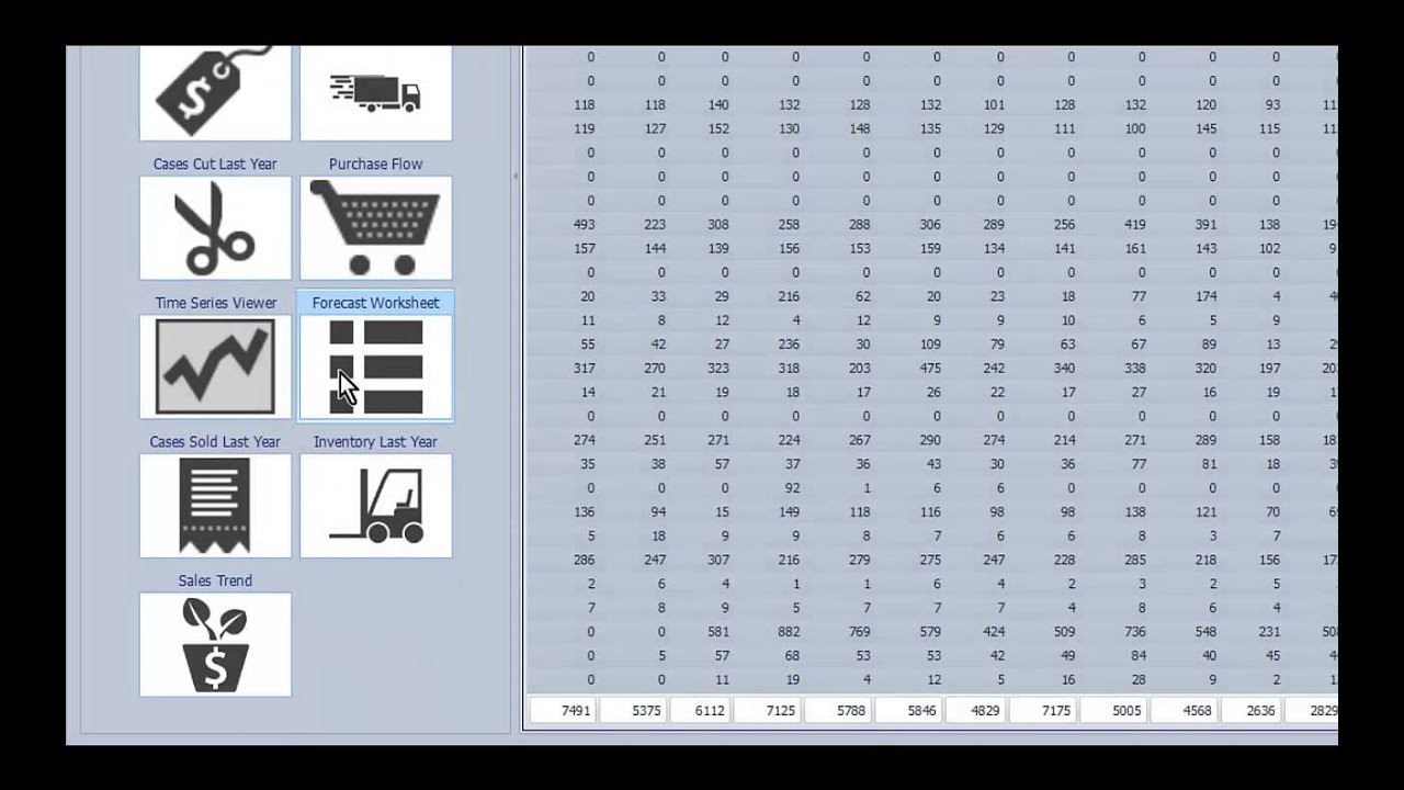 eoStar Forecasting Dashboard: Widget Selection