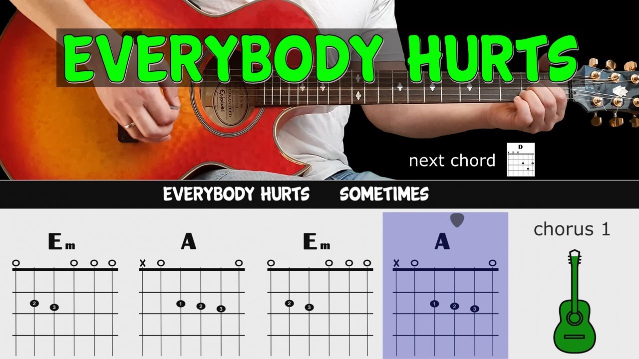 EVERYBODY HURTS - R.E.M. - Guitar lesson - Acoustic guitar (with chords & lyrics)