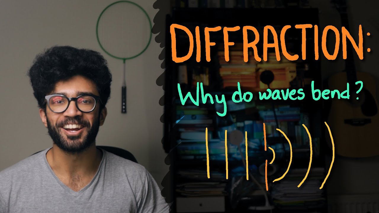 Дифракция: почему это происходит? (Физика для начинающих)