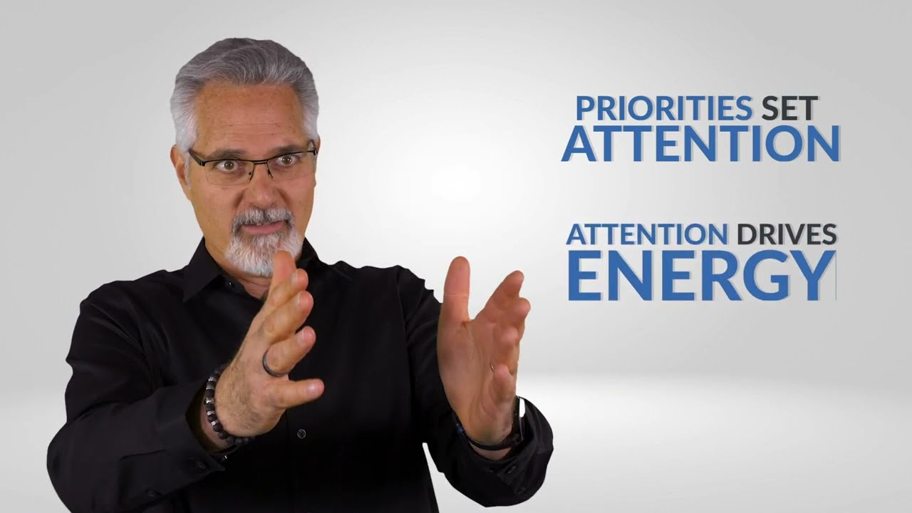 Prioritizing tasks as a leader (setting attention)