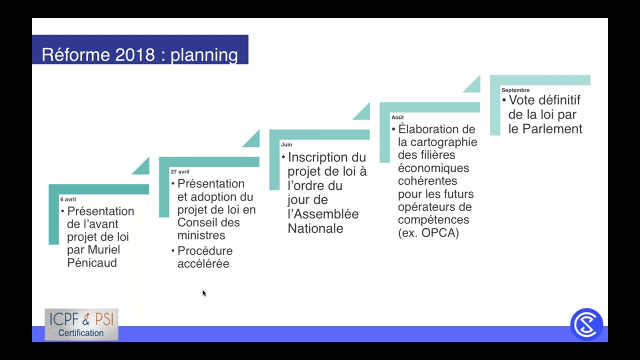 Webinaire du 15/05 - Deux axes pour garantir le succès de votre organisme de formation