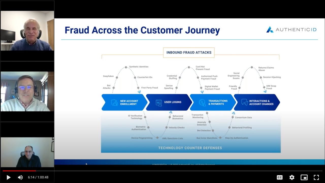 360&deg; Fraud Prevention in the Customer Lifecycle &ndash; Webinar