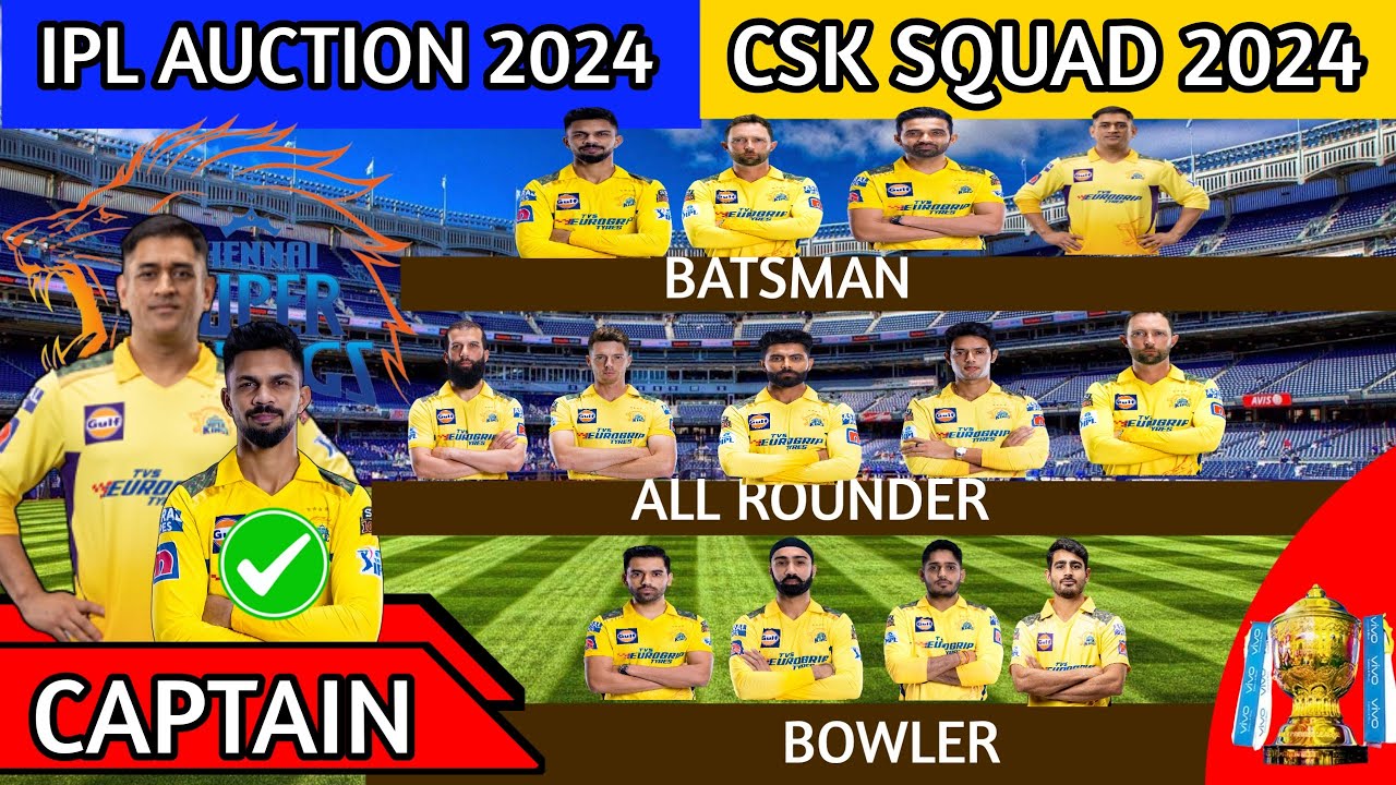IPL Auction 2024 | chennai super kings Team Final Squad | CSK Team Full Squad 2024 | CSK Team 2024