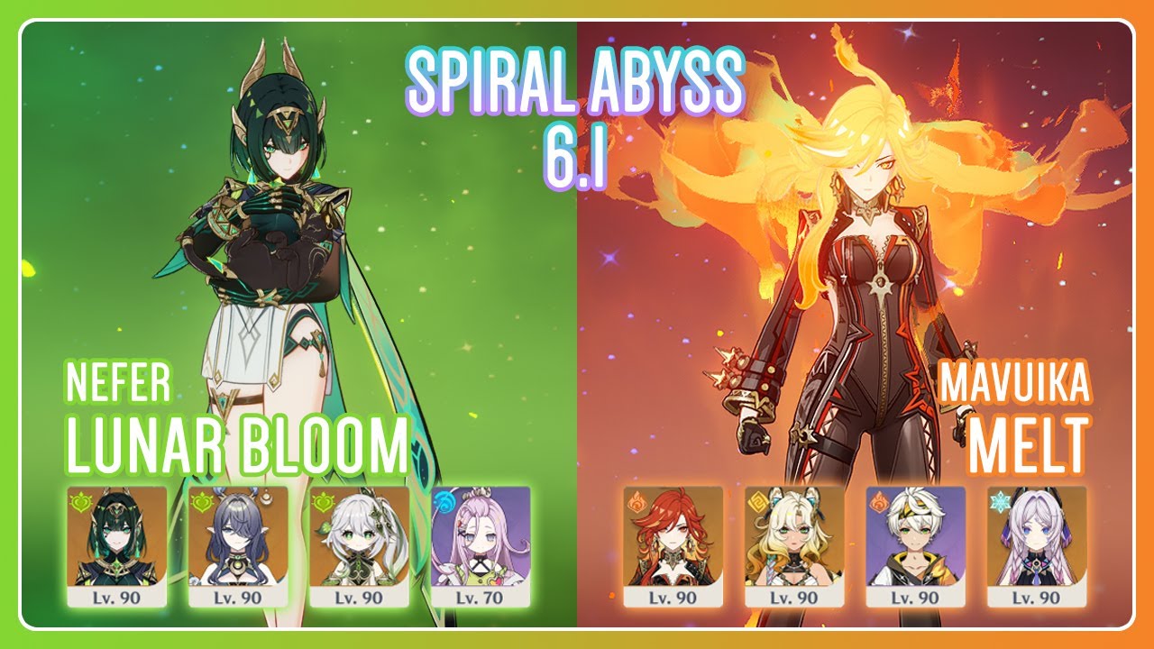 C0 Nefer Lunar Bloom & C0 Mavuika Melt | NEW Spiral Abyss 6.1 | Genshin Impact
