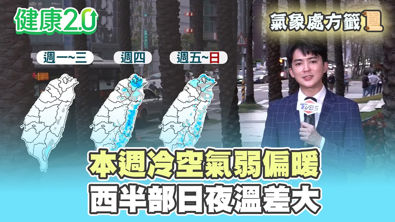 【每日氣象處方籤】本週冷空氣弱持續偏暖！週四北東微降雨！早晚涼西半部日夜溫差大！｜20260316 TVBS氣象站 #吳軒彤 氣象主播