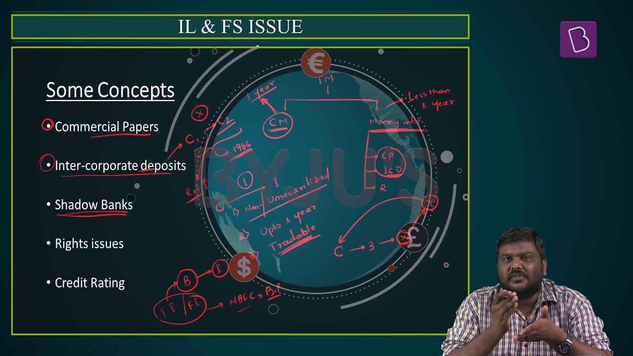 Current Affairs: IL&FS Crisis Explained.