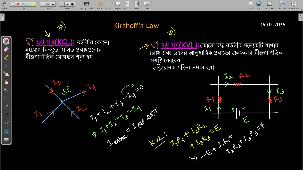 Current Electricity Kirshoff's law
