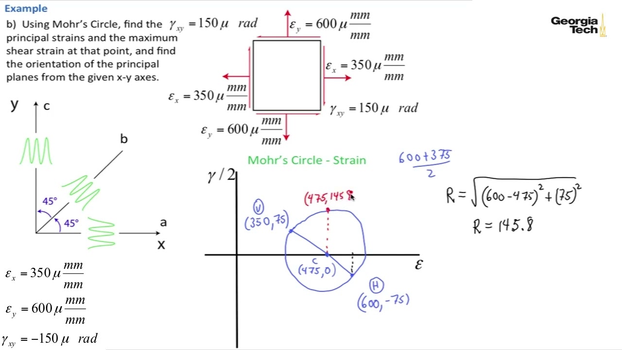 Module#37 Calculate Principal Planes,its Orientation,Max in-plane Shear Strain base on Gage Rosette