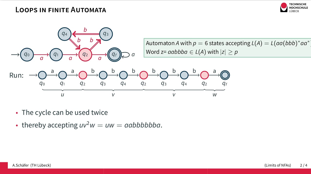 The Pumping Lemma - A property of Regular Languages
