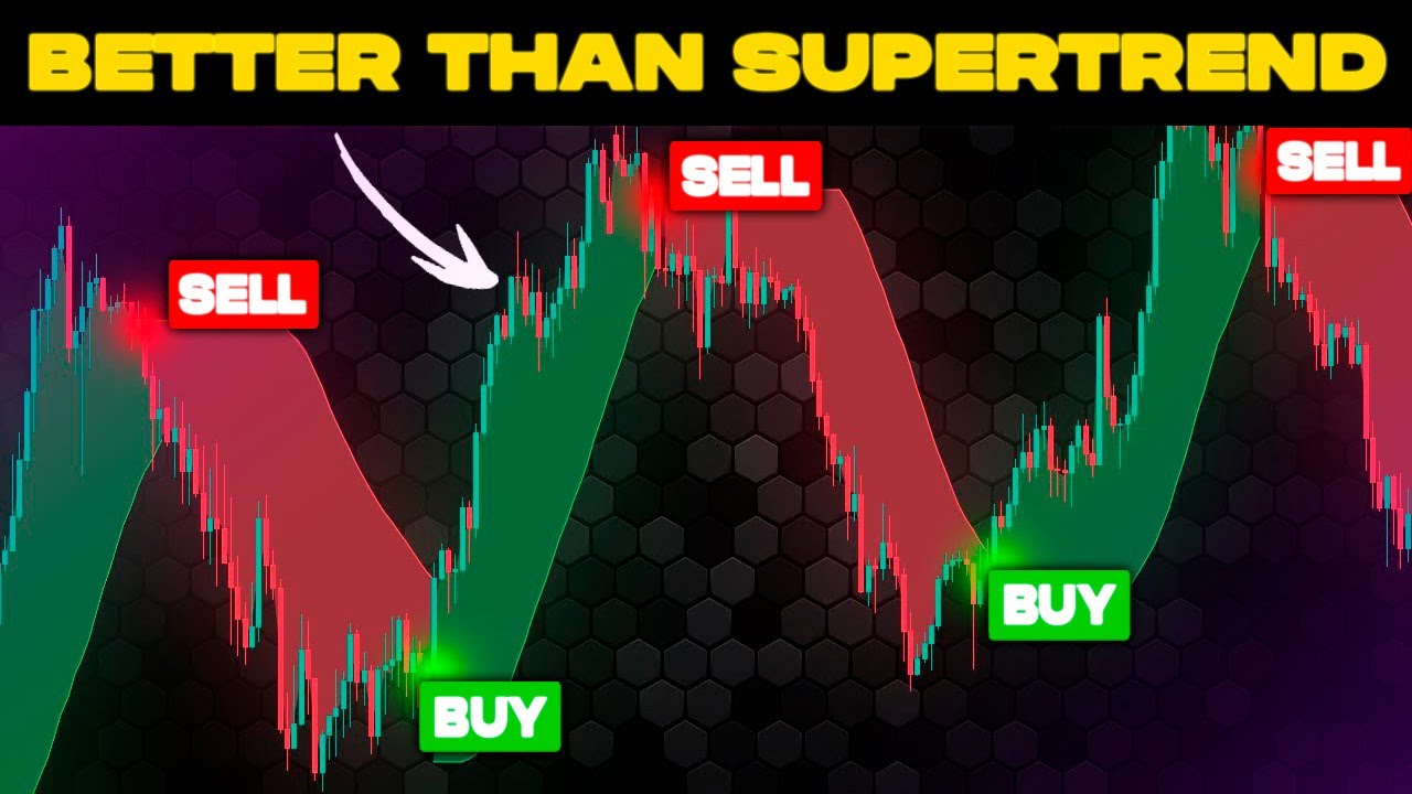 I Found The Indicator That Is 100x Better Than Supertrend [Win Every Trade]