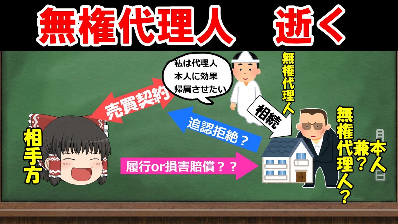 【民法、判例】本人の無権代理人相続【ゆっくり解説】