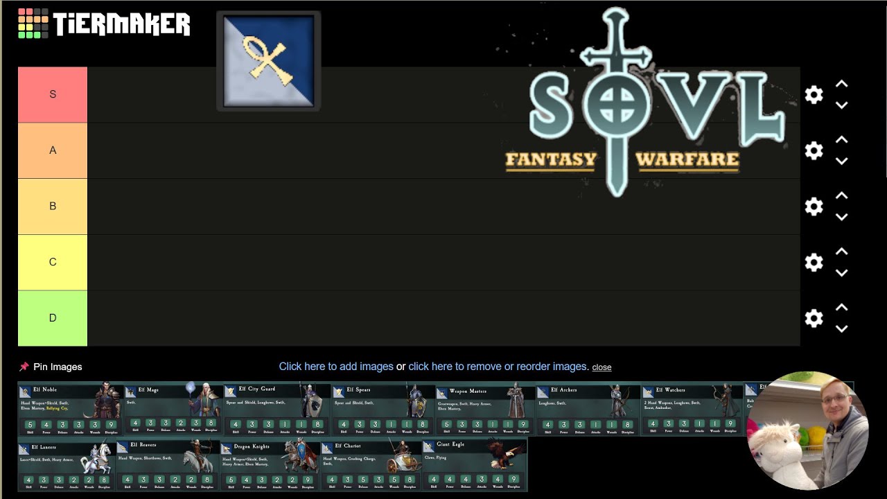 Ranking the Elfen Conclave army Roster | Tierlist | SOVL #128