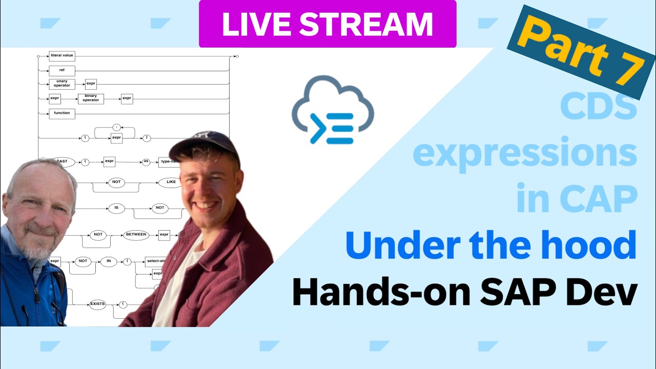 CDS expressions in CAP - Under the hood - Part 7