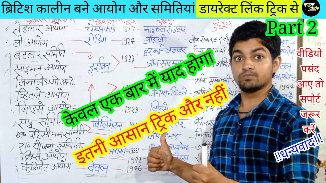 gk trick/Part2 ब्रिटिश कालीन आयोग और समितियां ट्रिक से/british kaline kanoon aut aayog trick/history