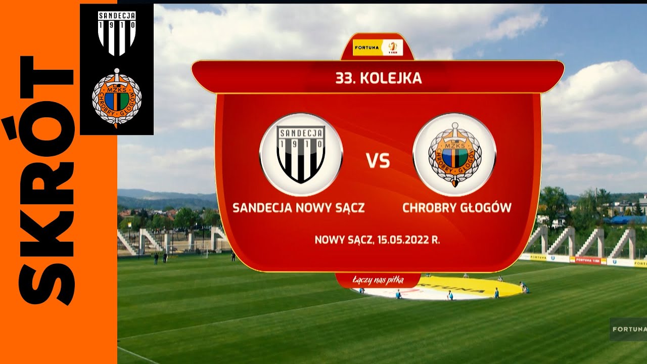 FORTUNA 1 LIGA: Sandecja Nowy Sącz - Chrobry Głogów 0:0 (skrót)