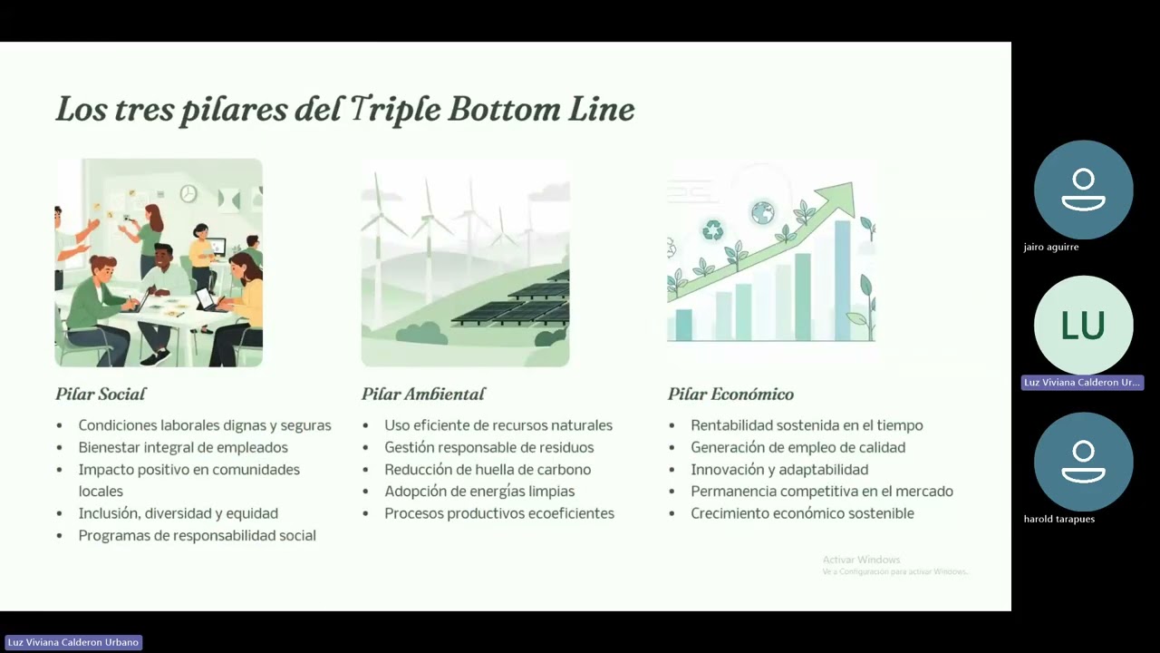 Sesión en linea Estrategia para el uso racional de los recursos naturales  GA10 240201526 AA3 EV01
