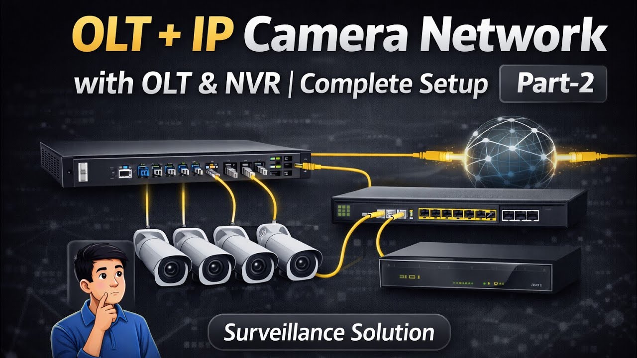 How to Run IP Cameras on OLT Network | Complete CCTV Setup | Hindi