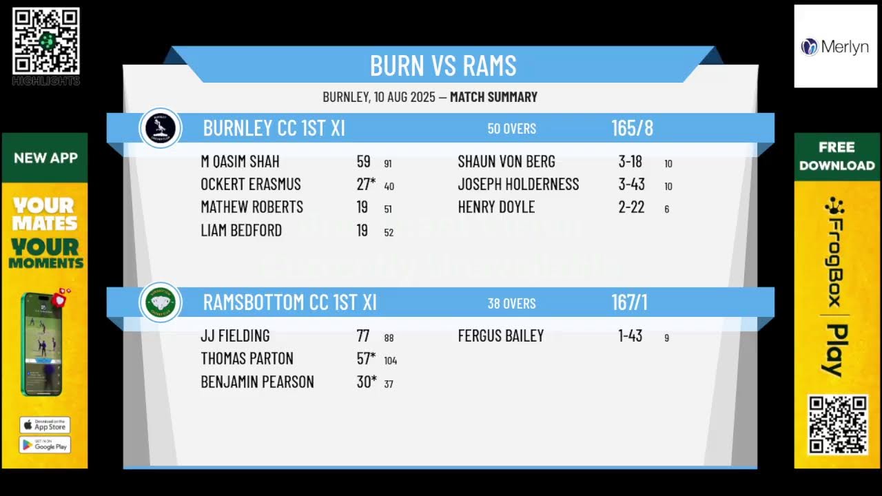 Burnley CC 1st XI v Ramsbottom CC 1st XI