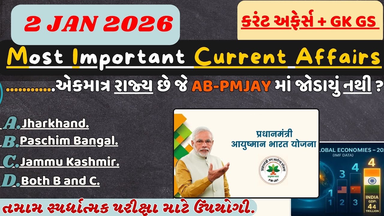 2 January 2026 Most Important કરંટ અફેર્સ| Current With GK GS Gujarati #police#gpscclass3#psilrd#gs
