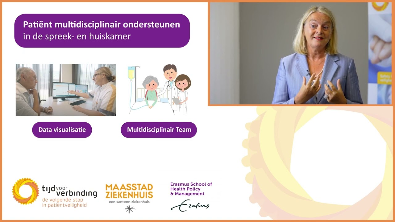 TvV - gesprek met de patiënt