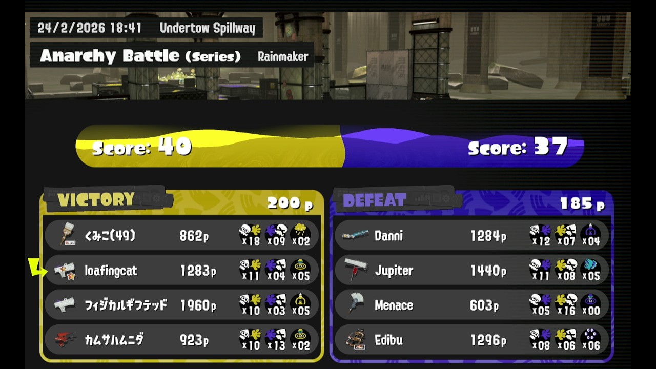 anarchy series rainmaker in undertow