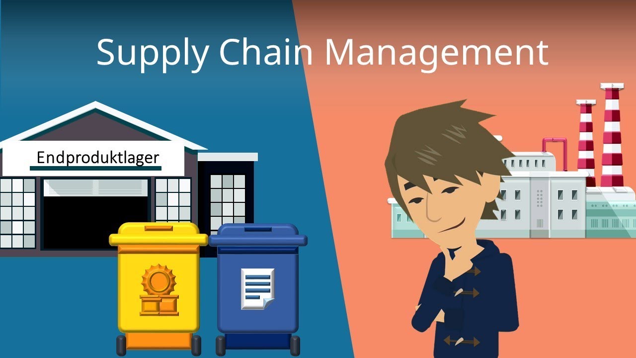 Supply Chain Management Beispiel - einfach erklärt (deutsch)
