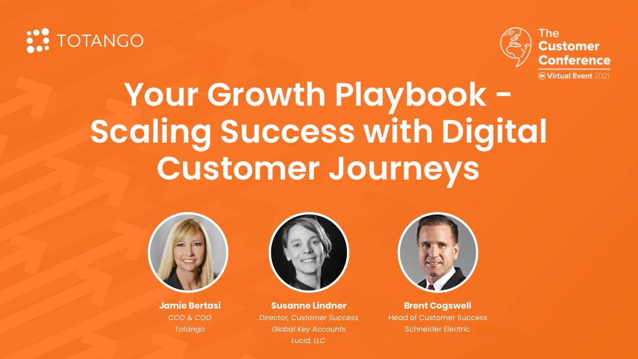 Your Growth Playbook   Scaling Success with Digital Customer Journeys