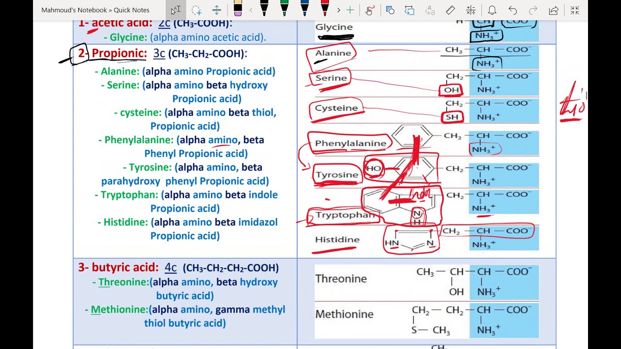 Ptn. Chemistry - Book - Lec - 1 - Amino Acids