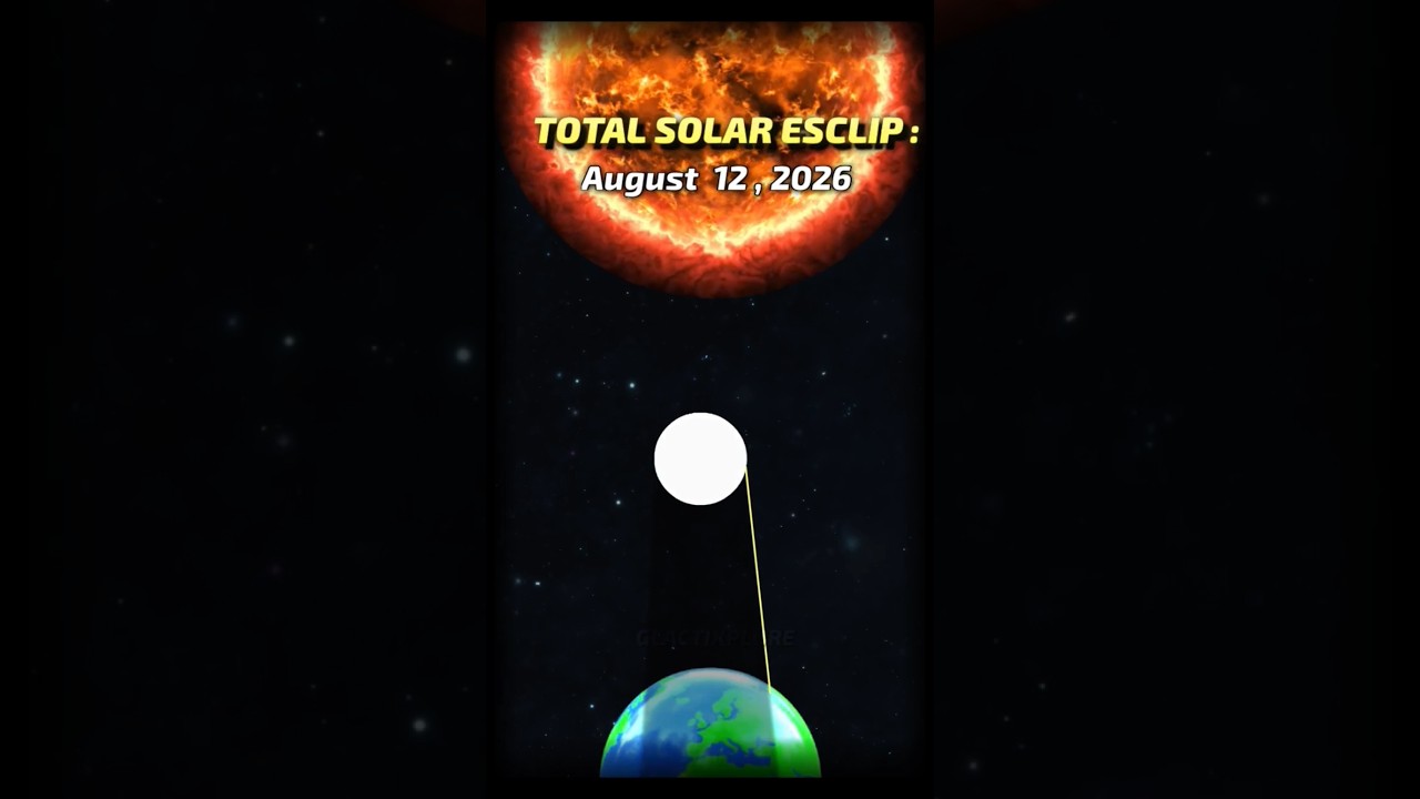Top 5 space events in 2026 #event #universe