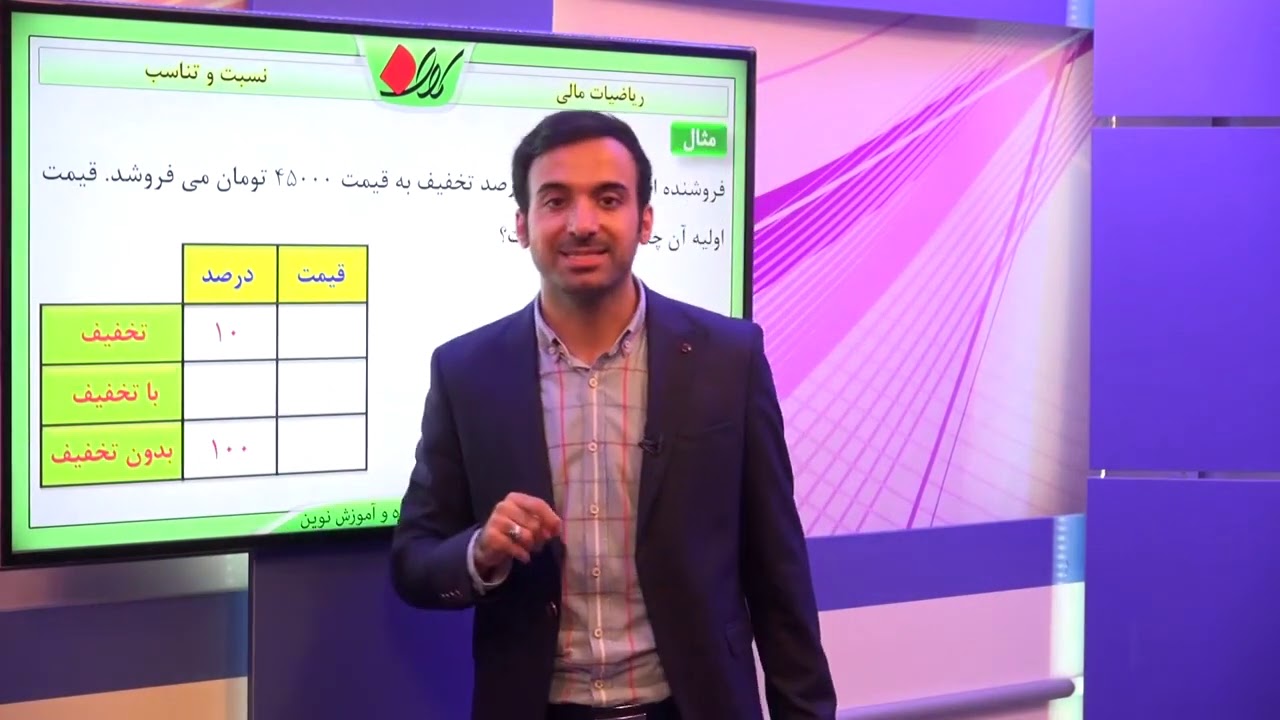 ریاضی ششم   فصل ششم   درصد و احتمال   ریاضیات مالی