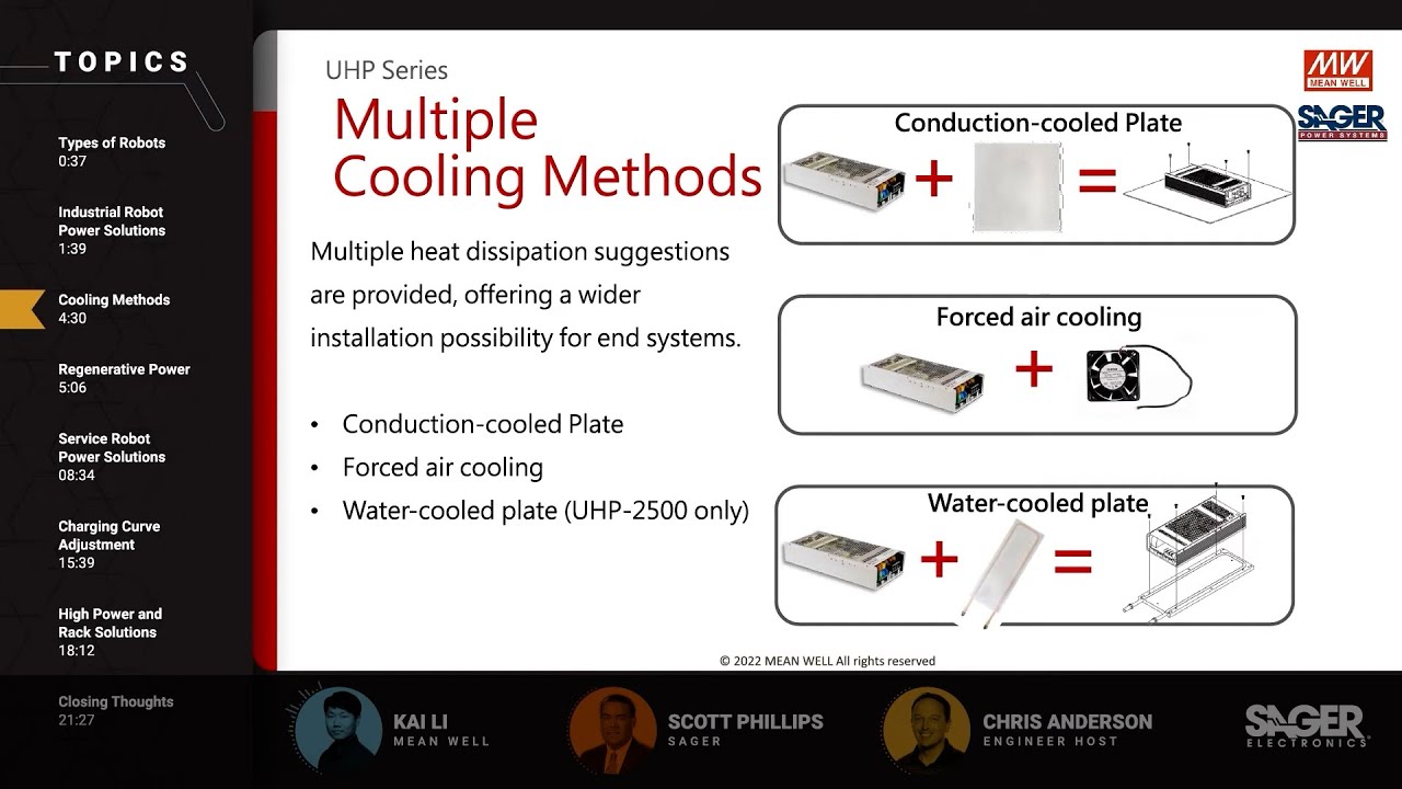 明緯機器人解決方案&mdash; 無風扇電源 UHP系列