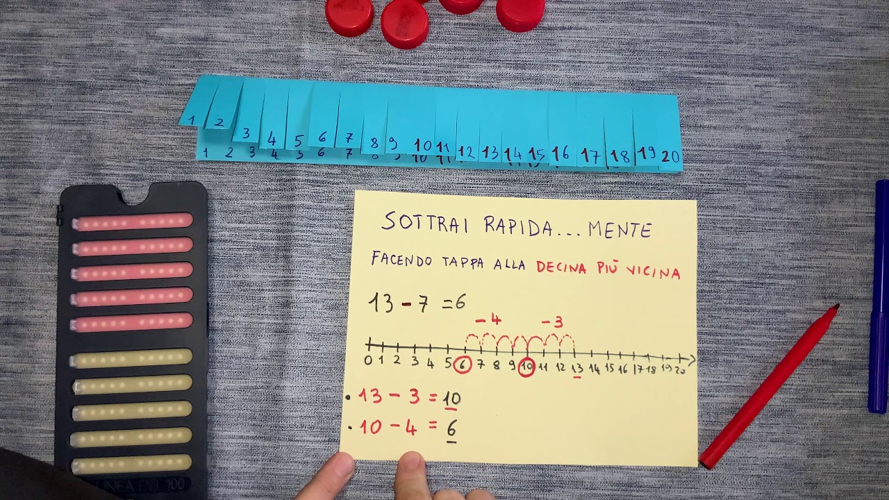 La sottrazione: tappa alla decina più vicina