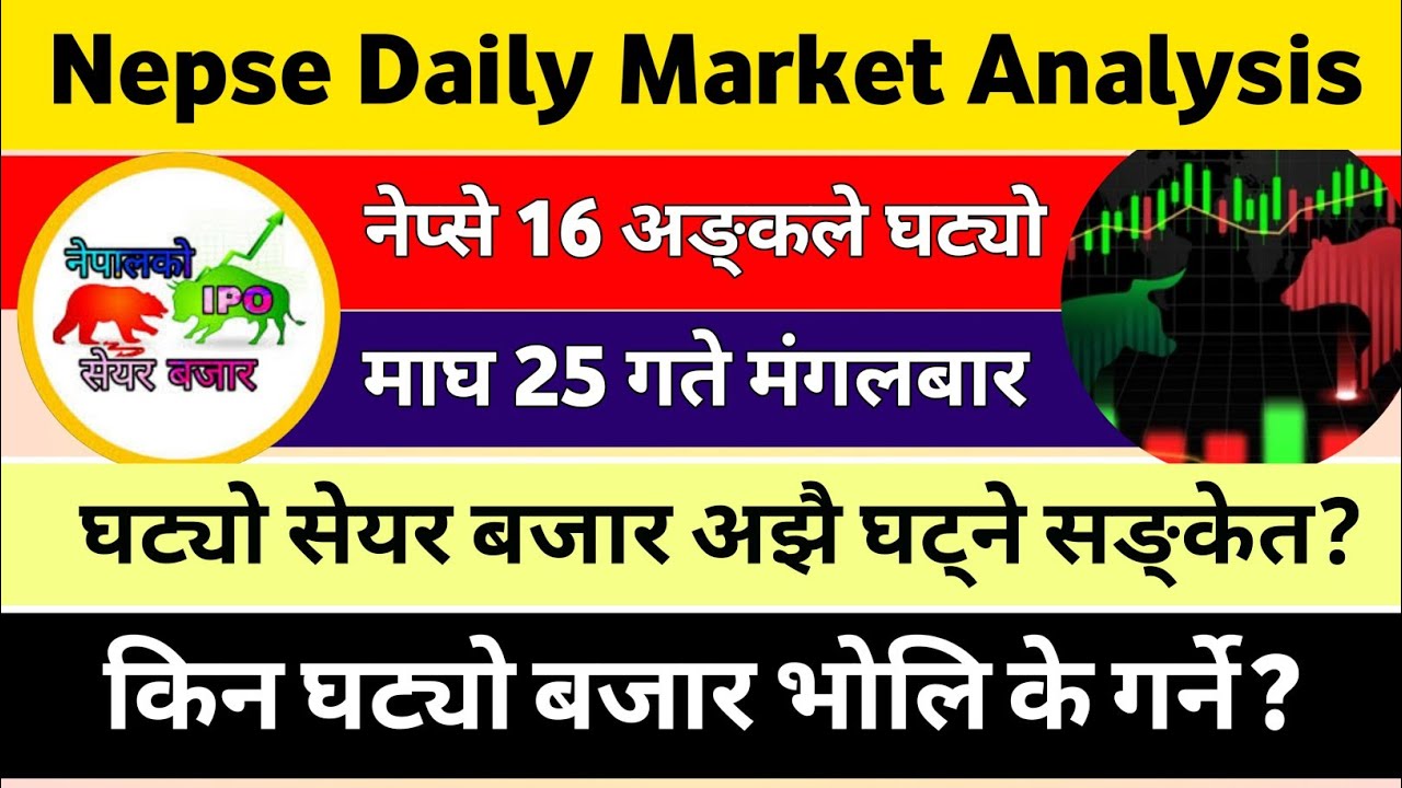 सेयर घट्यो भाेलि के गर्ने-nepse update today | share market news today | technical analysis