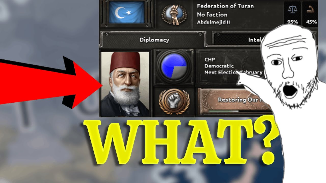 Secret Schizo Path in HOI4