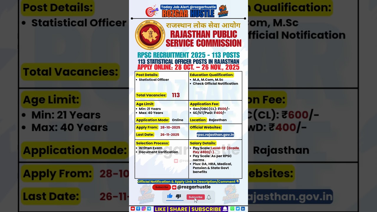 RPSC Statistical Officer Recruitment 2025 &ndash; Apply Online for 113 Posts | #shorts #job #GovtJob #RPSC