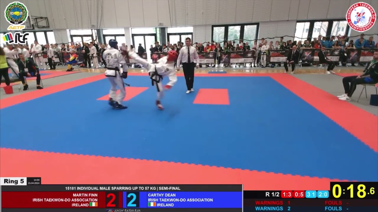 FINN MARTIN (IRL) VS DEAN CARTHY (IRL) -57KG | ITF EUROPEAN CHAMPIONSHIPS 2024 LUBLIN, POLAND