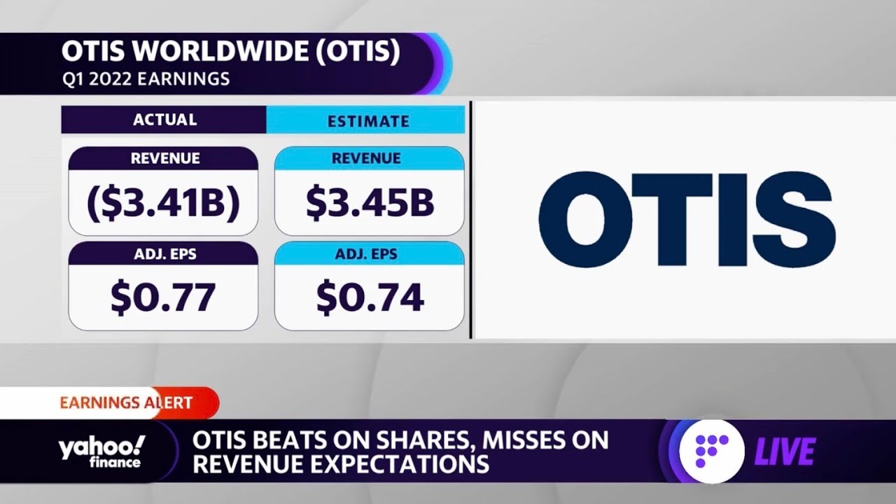 Elevator maker Otis Worldwide beats on earnings, misses on revenue