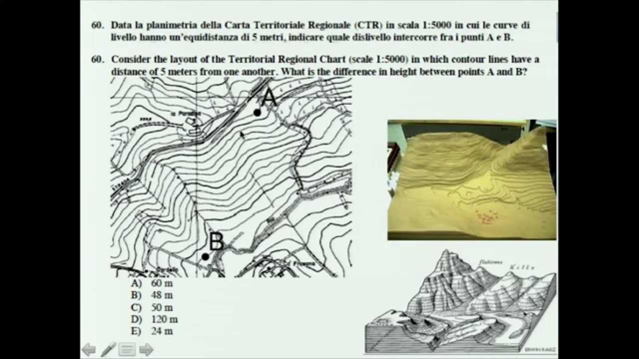 Introduzione al Test di Architettura. Disegno e rappresentazione: Professor Luigi Cocchiarella