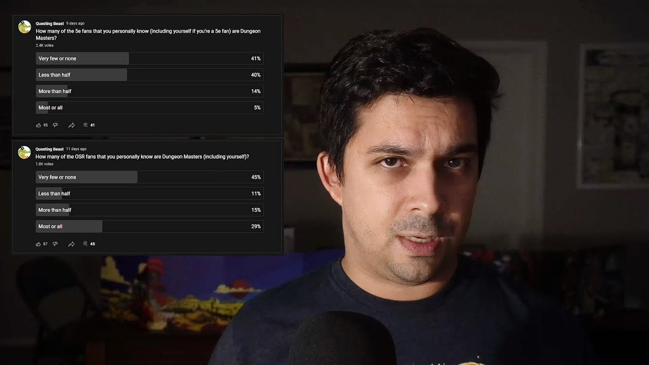 5e DnD has a DM crisis