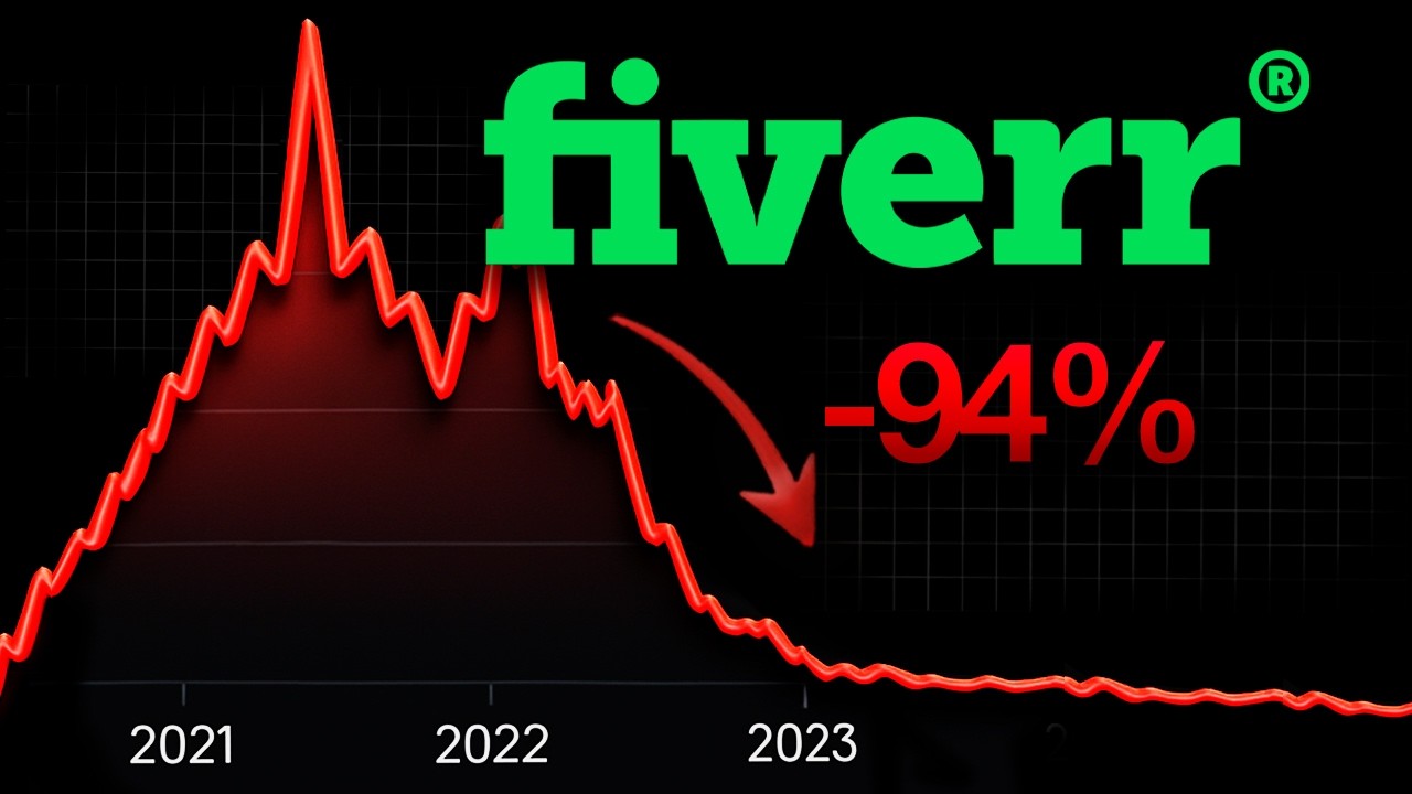 Was ist eigentlich mit Fiverr passiert?