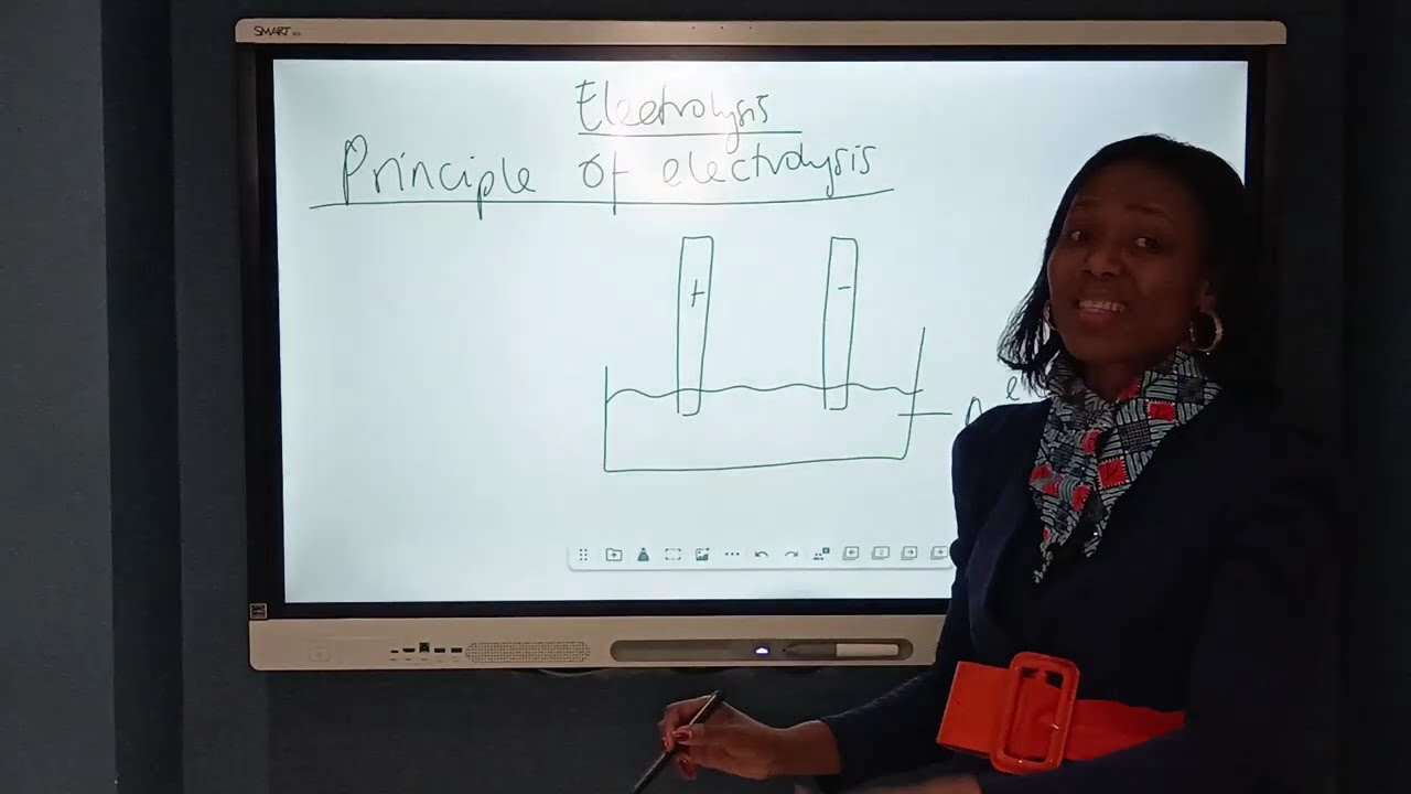 GCSE Electrolysis Part 1 Introduction to Electrolysis