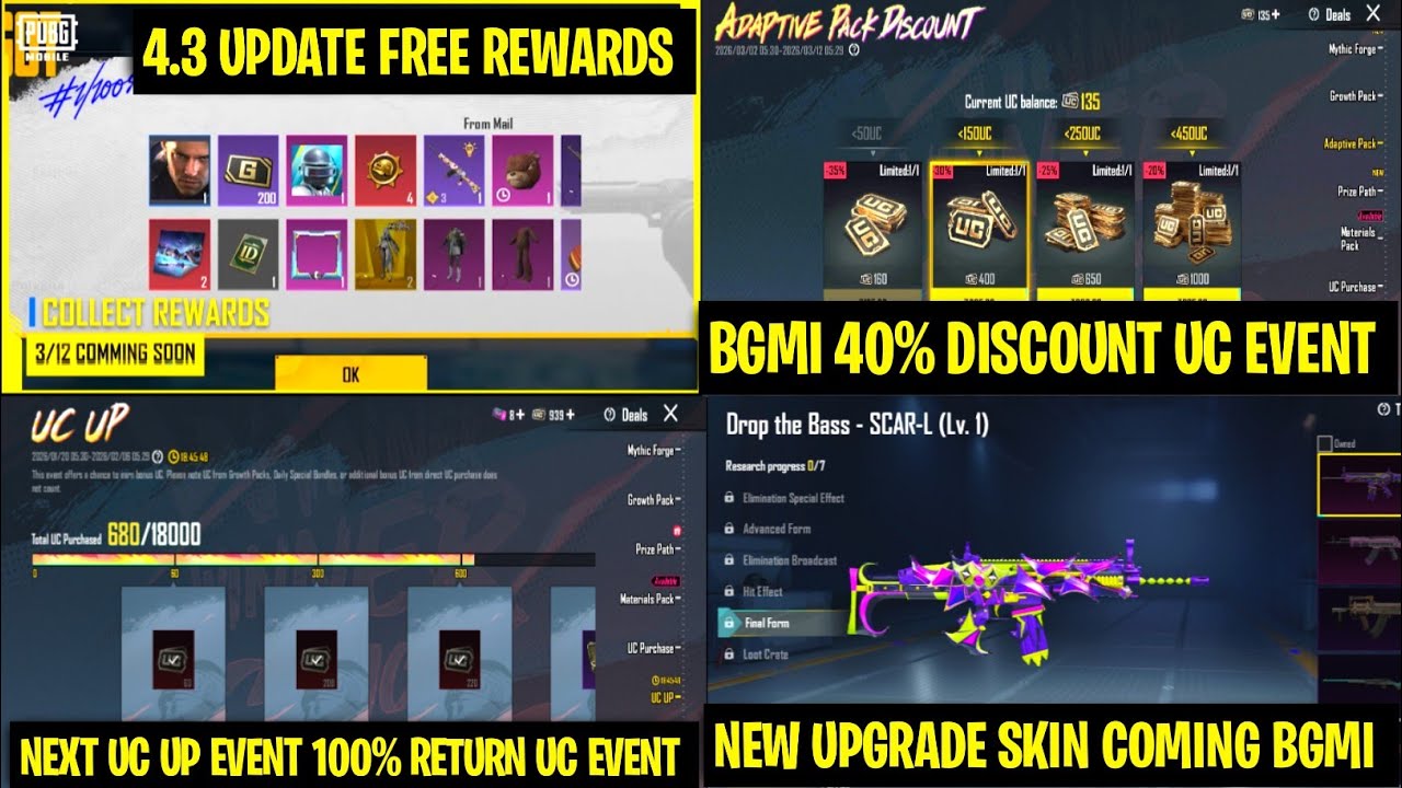Good News 😍 4.3 Update Collect Rewards Here | Next 100% Return Uc Up Event Date | 6th March New Skin